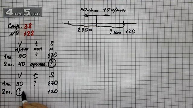 Страница 32 Задание 122 – Математика 4 класс Моро – Учебник Часть 2 смотреть онлайн