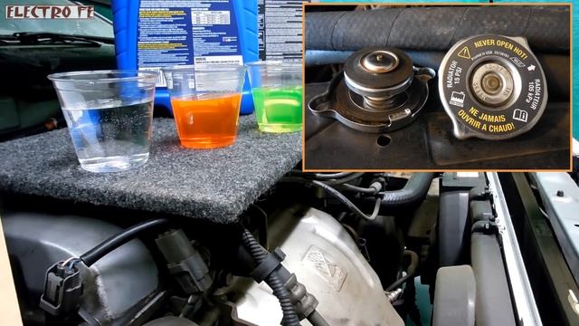 Que Pasa si Ponemos Agua en Vez de Refrigerante? (sistema de enfriamiento del motor) смотреть онлайн