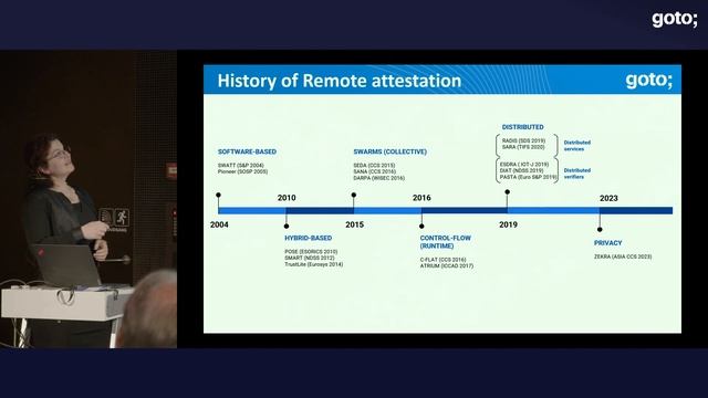 Has My IoT Device Been Hacked? Establishing Trust w/ Remote Attestation • Edlira Dushku • GOTO 2023 смотреть онлайн