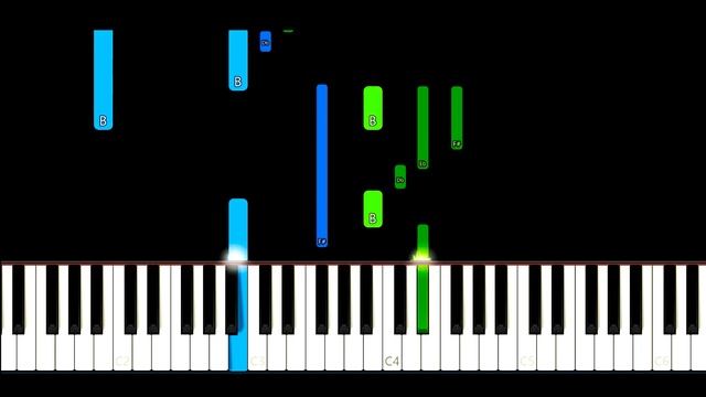 Guns N' Roses - Knockin' On Heaven's Door Piano Tutorial смотреть онлайн