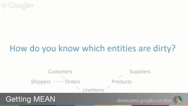 Getting MEAN смотреть онлайн