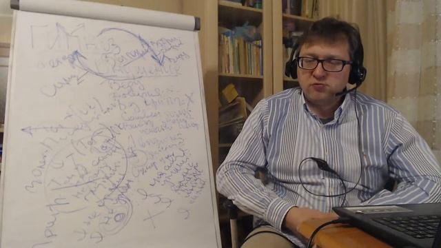 Внушение и гипноз. Обучение гипнозу он-лайн. Психотерапия в формате Zoom-конфренции смотреть онлайн