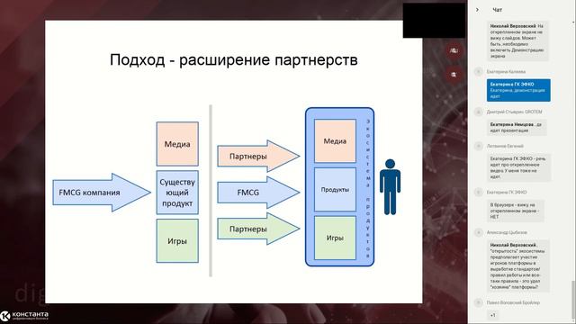 Построение новых моделей и схем бизнеса, обеспечивающих его кратный рост - Николай Верховский смотреть онлайн