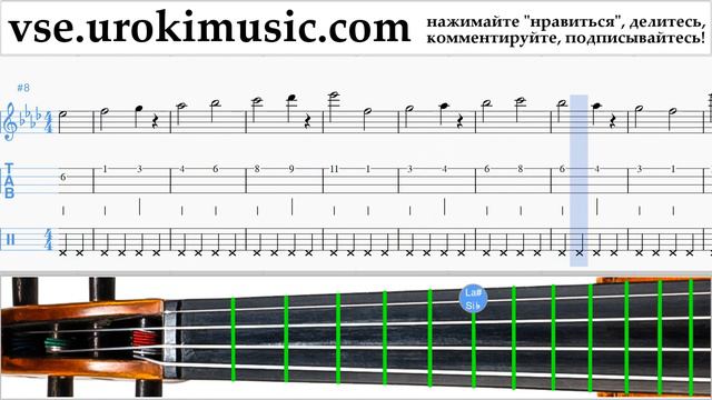 Как играть на скрипке P!nk - What About Us Табы часть 1 упражнения um-i821 смотреть онлайн