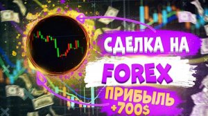 15 минутная стратегия форекс как заработать на 15 минутке