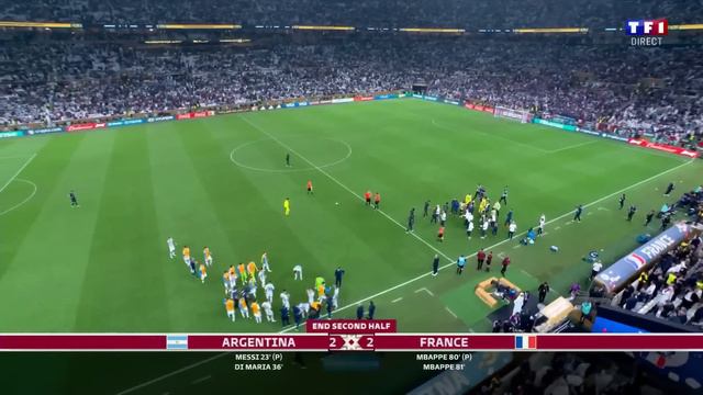 France Argentine Finale Coupe du Monde 2022 QATAR Résumé en français смотреть онлайн