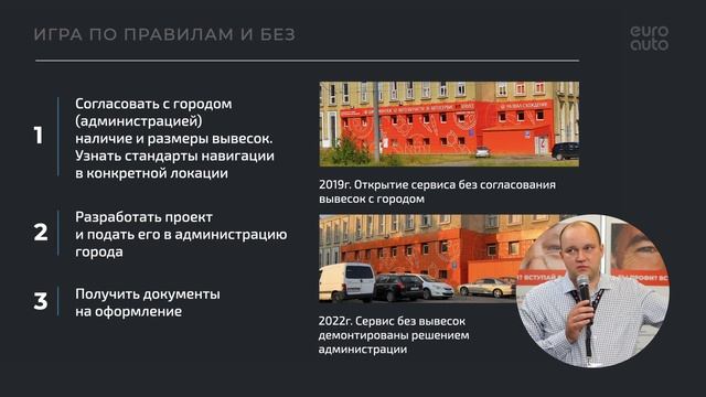 MIMS 2022: Стандарты оформления сервиса и магазина. Как подчеркнуть бренд? смотреть онлайн