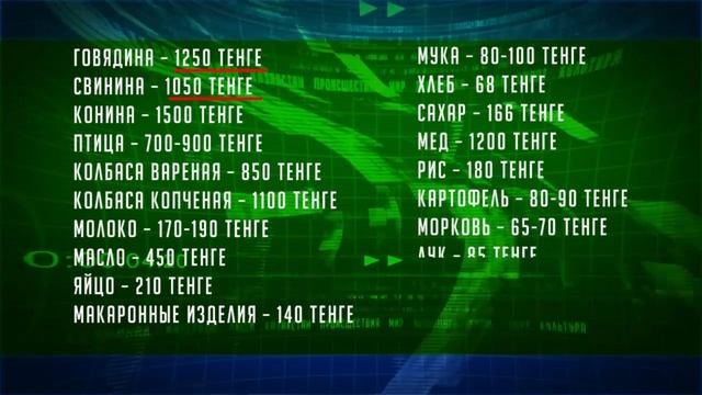 Сельскохозяйственная ярмарка состоялась в Костанае | АЛАУ-ТВ смотреть онлайн
