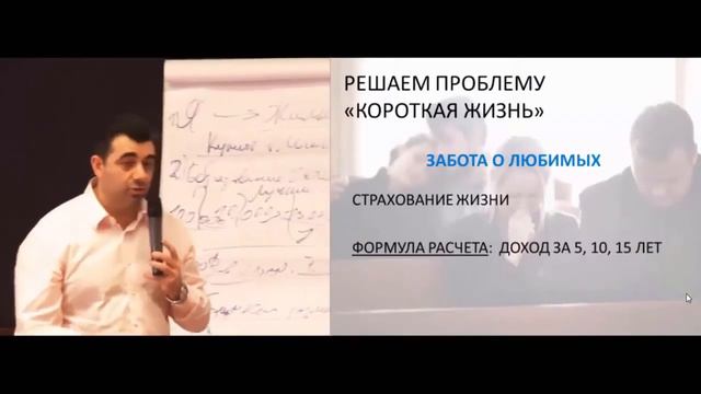 Саммит в Египте 30 октября 2015г Часть №3 Что такое финансовое планирование Элеврус смотреть онлайн