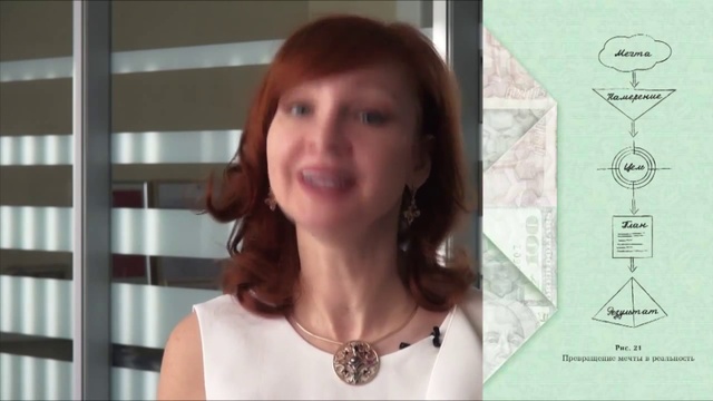 Обзор «Сделай мужа миллионером» смотреть онлайн