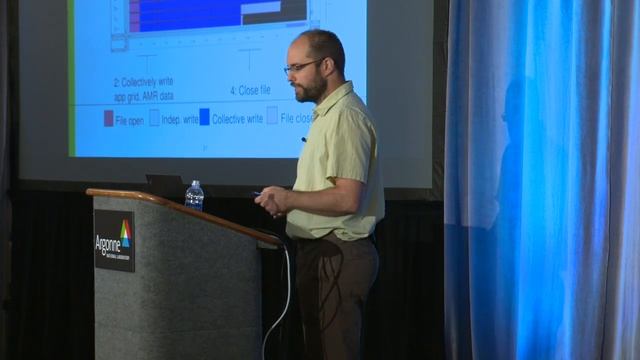 Data Model Libraries for I/O: Parallel netCDF Case Study | Rob Latham, Argonne National Laboratory смотреть онлайн