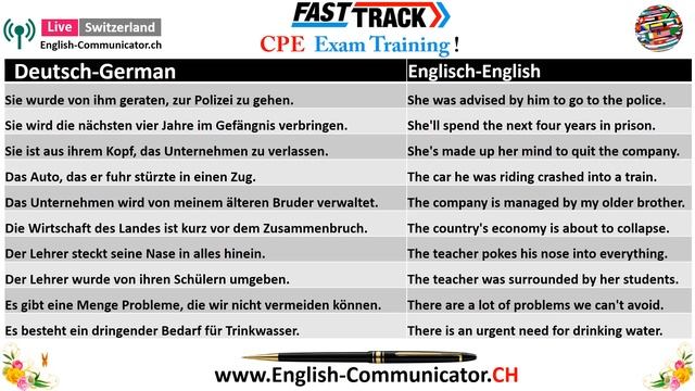 #36 CPE Cambridge Certificate of Proficiency in English Prüfung Englisch Sprachkurse Deutsch C1 C2 смотреть онлайн