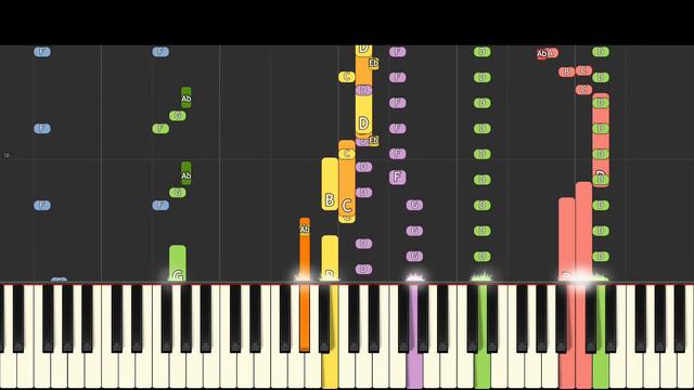 Spidella Theme - Piano Remix - Piggy Roblox смотреть онлайн