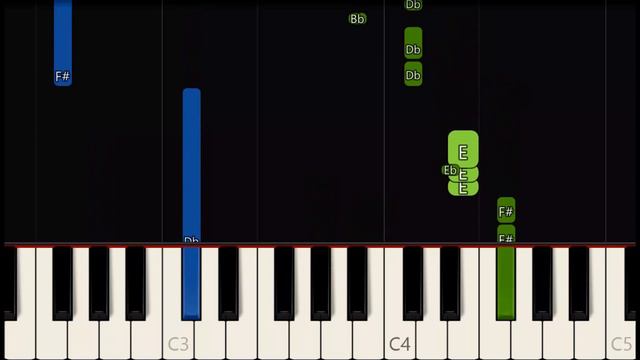 ANO ANG GAGAWIN [ HD ] - EVA EUGENIO | EASY PIANO смотреть онлайн