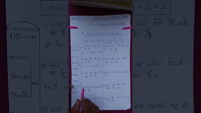 PRESENT CONTINUOUS TENSE QUESTION+POSITIVE-SENTENCES (PART-3) смотреть онлайн