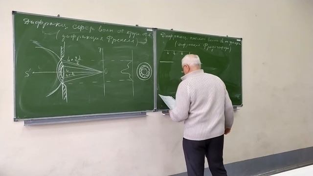 Дифракции Френеля и Фраунгофера. Волновая оптика смотреть онлайн