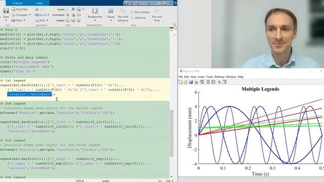 MATLAB - Quick Tips - How to plot multiple legends смотреть онлайн