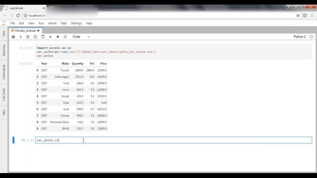 PYTHON PANDAS SORTING TECHNIQUES смотреть онлайн