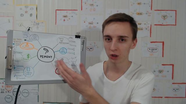 Значение слова карта памяти. Что такое карта памяти. смотреть онлайн