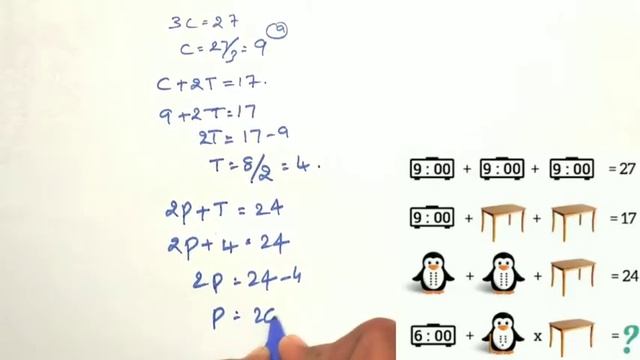 Time piece,Table, Penguin puzzle |maths puzzle with answers |logical puzzles смотреть онлайн