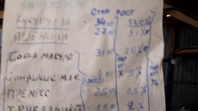 //Рецепты-Приготовление корма для бройлера на дому,Гранула //Производительность ГКМ-200-4 кг-мин // смотреть онлайн