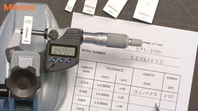 Outside Micrometer Calibration - How to Calibrate - Mitutoyo смотреть онлайн