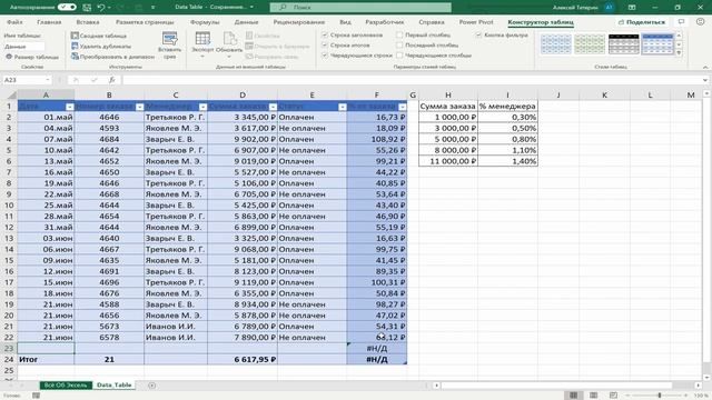 Умная таблица. смотреть онлайн