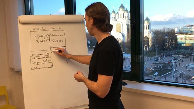 Баланс предприятия: как его читать и для чего нужен #5 смотреть онлайн