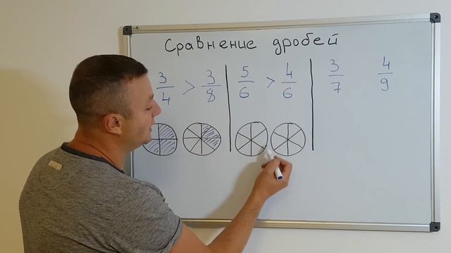 Математика 6 класс. Сравнение дробей. смотреть онлайн