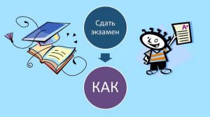 С чего начать изучение иностранного языка - 1-ый шаг