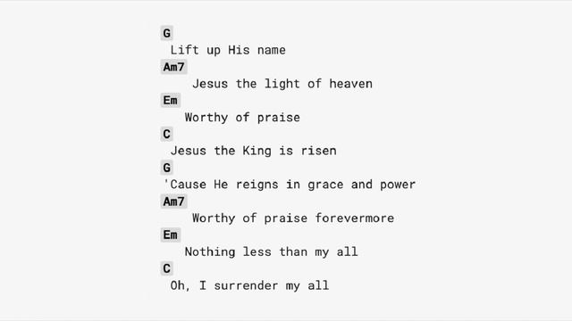 All to Him - hillsongs (CAPO4) guitar chords смотреть онлайн
