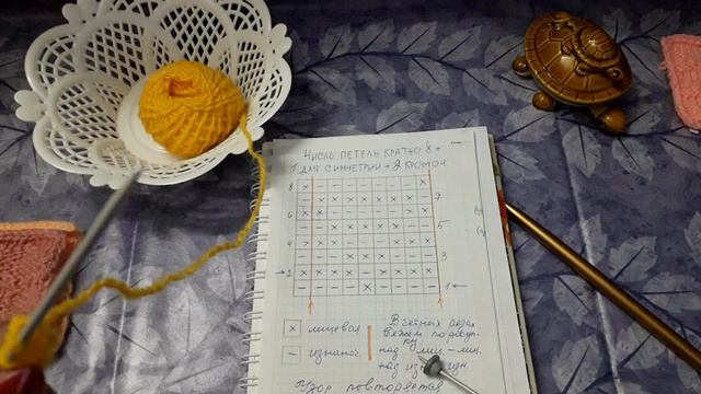 ВЕРНЁМСЯ К ТЕНЕВЫМ УЗОРАМ // ПЛОТНЫЕ УЗОРЫ СПИЦАМИ ДЛЯ НАЧИНАЮЩИХ смотреть онлайн