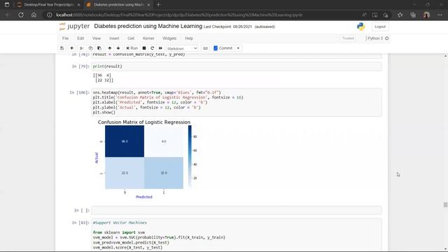 IDEA: Diabetes prediction using Machine Learning смотреть онлайн