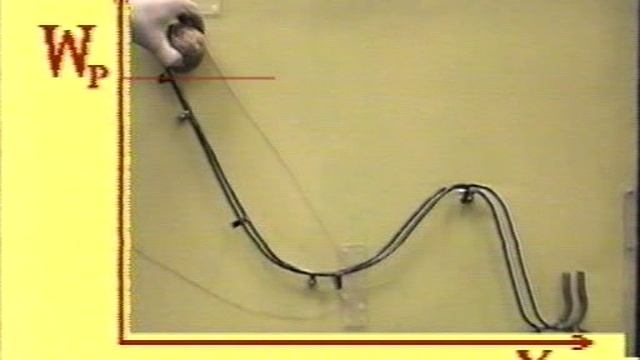 ШАР НА ДОРОЖКЕ СЛОЖНОГО ПРОФИЛЯ.ФИЗИКА.ХРОНИКА смотреть онлайн