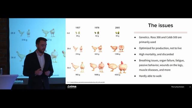 A billion problems solved with one campaign | Niklas Fjeldberg | EAGxNordics 2023 смотреть онлайн