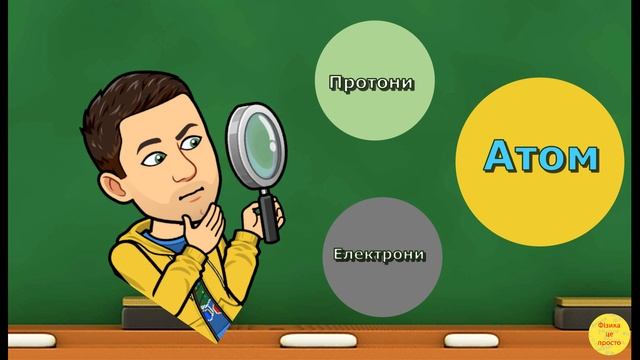 Звідки береться електрика? (5 клас «Природничі науки» НУШ) смотреть онлайн