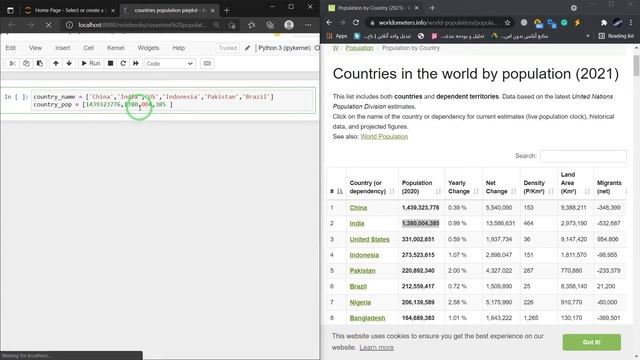 How to draw a pie chart in python in 2 minutes смотреть онлайн