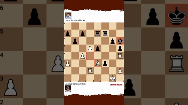 Magnus Carlsen vs Levon Aronian • St. Louis Rapid & Blitz, 2020 смотреть онлайн