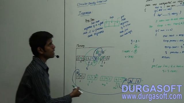 Data Structures Circular Doubly Linked List Insertion Part 3 смотреть онлайн