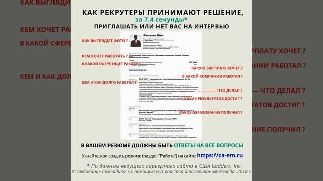 Как видят резюме на hh работодатели смотреть онлайн
