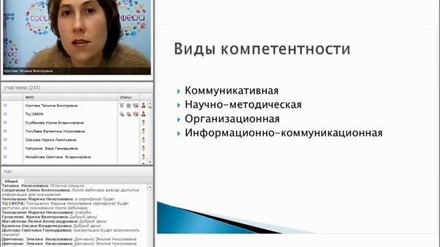 Как повысить профессиональную компетентность педагогов в общении с родителями воспитанников смотреть онлайн