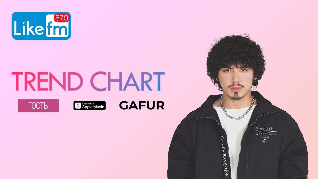 Gafur: про популярность, учебу на стоматолога и кастинг в кино