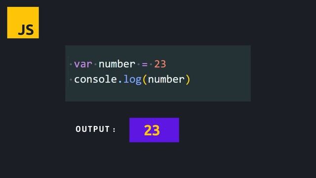 JavaScript Data Types Tutorial in Hindi | Undefined | Array | type() | boolean | string | animated смотреть онлайн