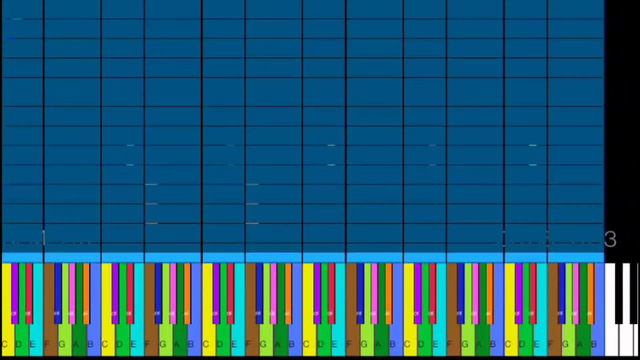 Dark MIDI 2.0 - Battle for Permission to Meet 10 Intro смотреть онлайн