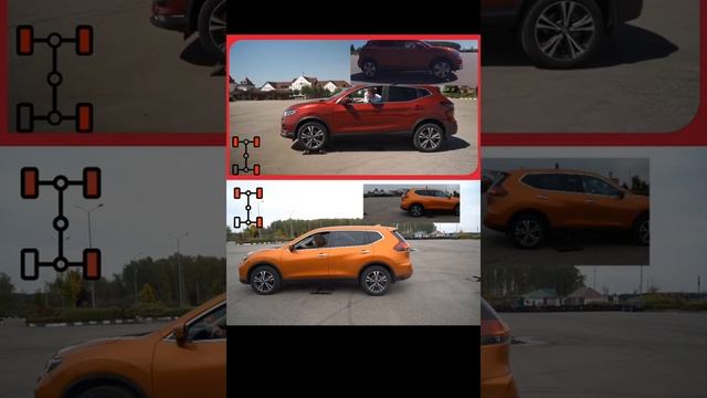 Сравнение работы полного привода Nissan Qashqai и X-Trail #shorts смотреть онлайн