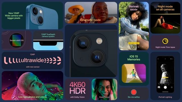Лучшее с презентации Apple iPhone 13, iPad mini и Apple Watch Series 7 за 10 минут смотреть онлайн