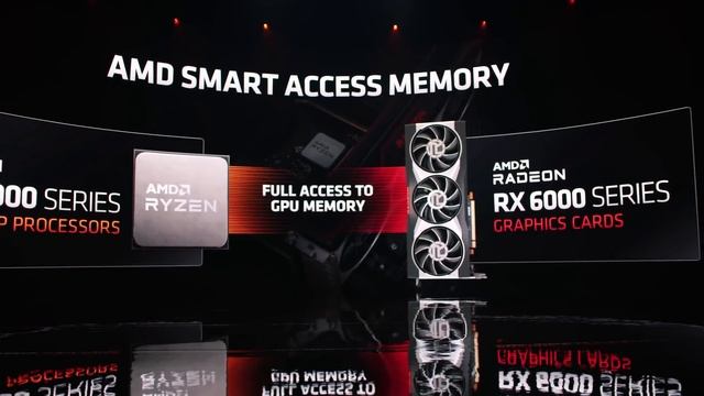AMD дает сдачи NVIDIA. Анонс RADEON RX 6000. Разбираем новые видеокарты - что ждет рынок? смотреть онлайн