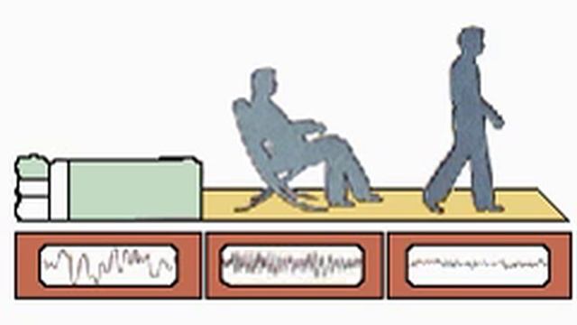 How the Body Works An EEG: Brain Waves смотреть онлайн