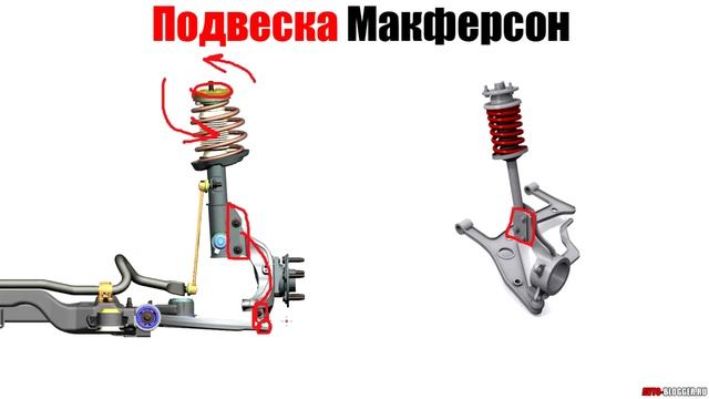 Отвалилось колесо - СИТУАЦИЯ ЖЕСТЬ!