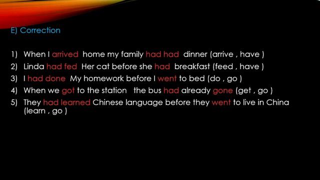 ALL PERFECT TENSES in English past perfect | future perfect | present perfect смотреть онлайн